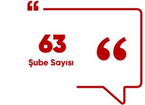 subesayisi